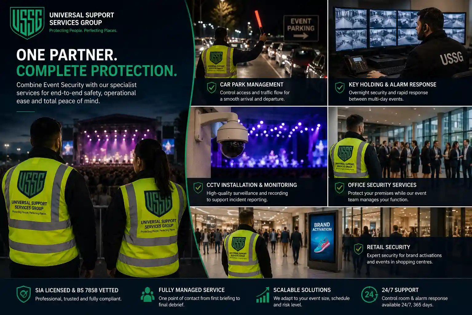 Professional event security team supporting car park management, CCTV monitoring, key holding, office security and retail security services across the UK.